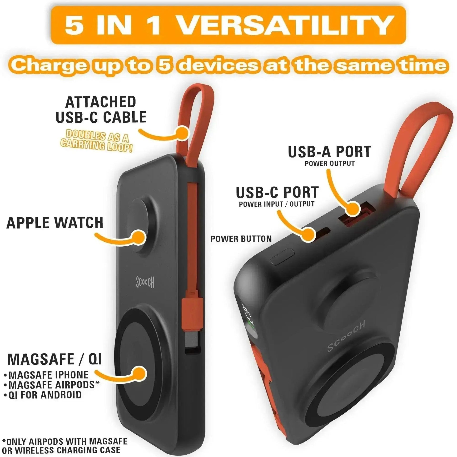 Scooch JuiceBank Pro for MagSafe - 10,000 mAh 5-in-1 MagSafe Power Bank (USAC Logo Print)