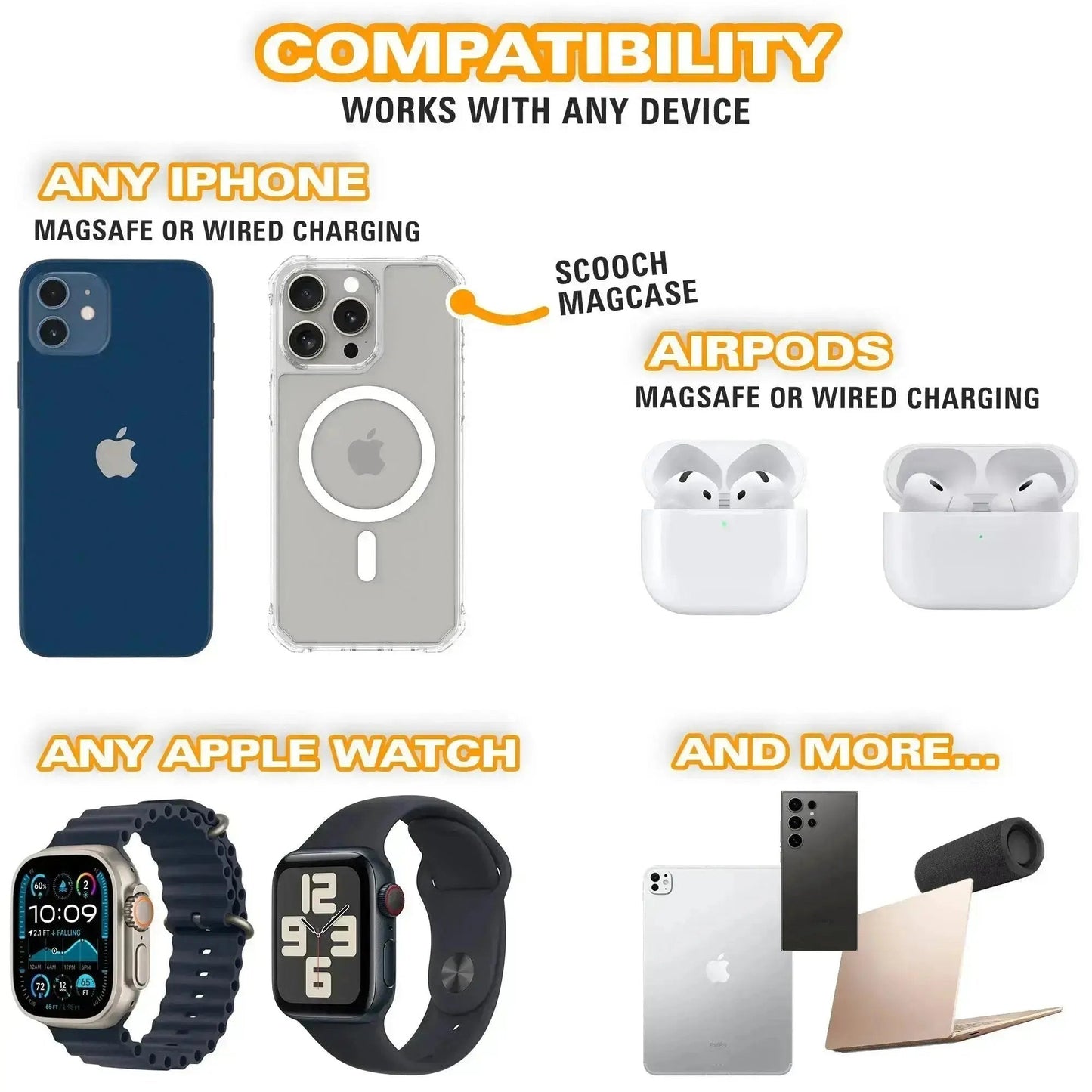 Scooch JuiceBank Pro for MagSafe - 10,000 mAh 5-in-1 MagSafe Power Bank (USAC Logo Print)