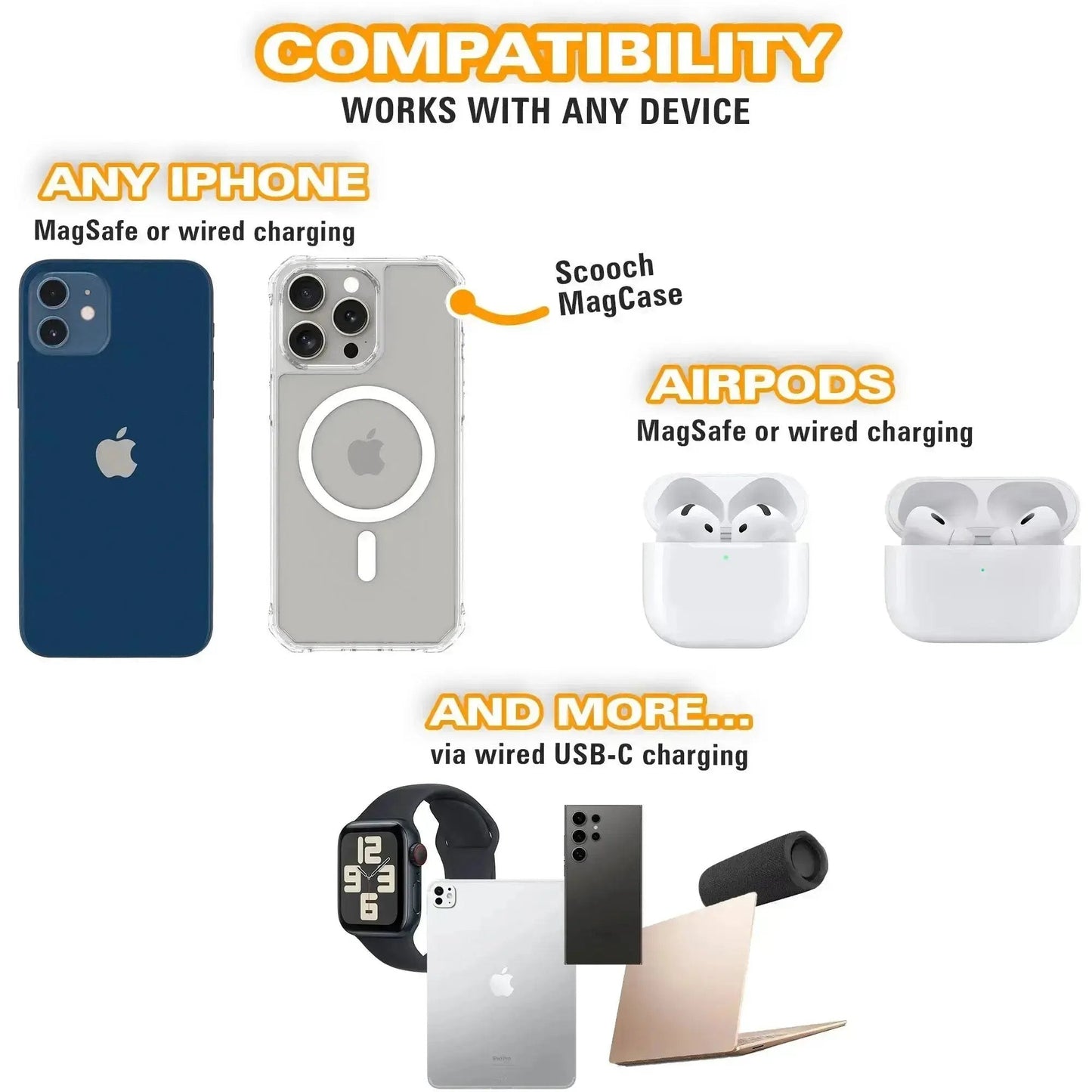 Scooch JuiceBank Go for MagSafe - 10,000 mAh 2-in-1 MagSafe Power Bank (USAC Logo Print)