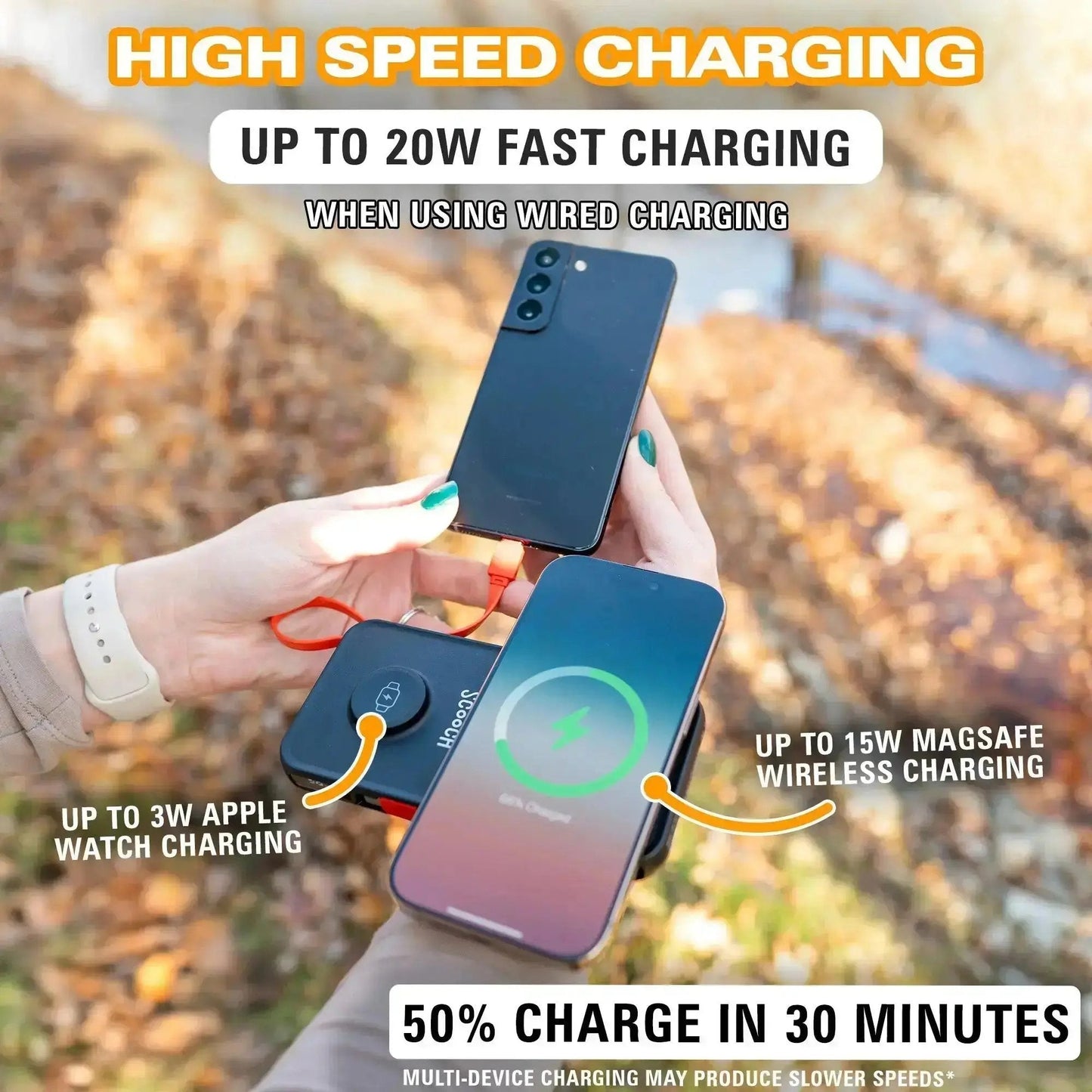 Scooch JuiceBank Pro for MagSafe - 10,000 mAh 5-in-1 MagSafe Power Bank (USAC Logo Print)