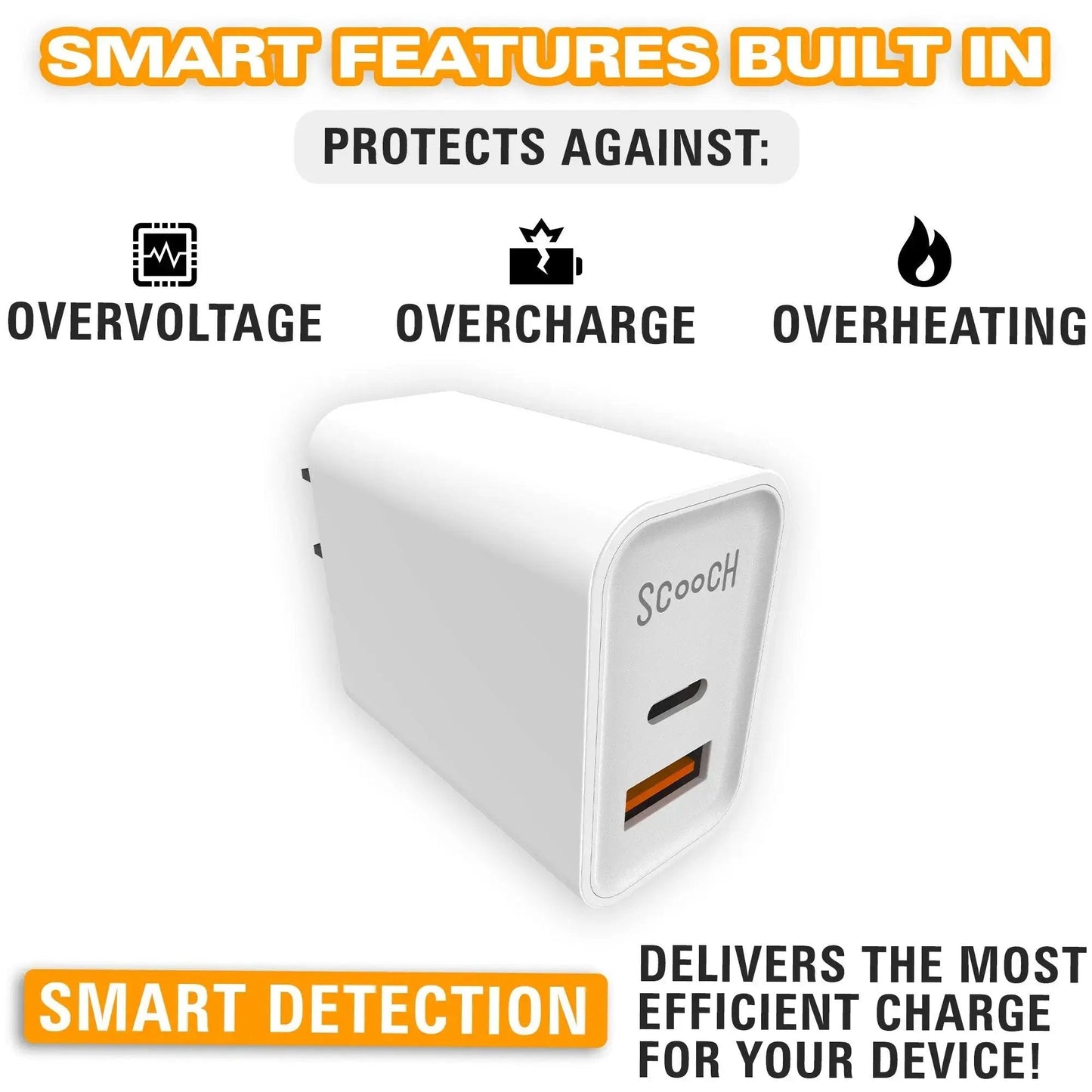 Scooch JuicePlug - 20W Fast Charger with USB-A and USB-C Ports (USAC Logo Print)